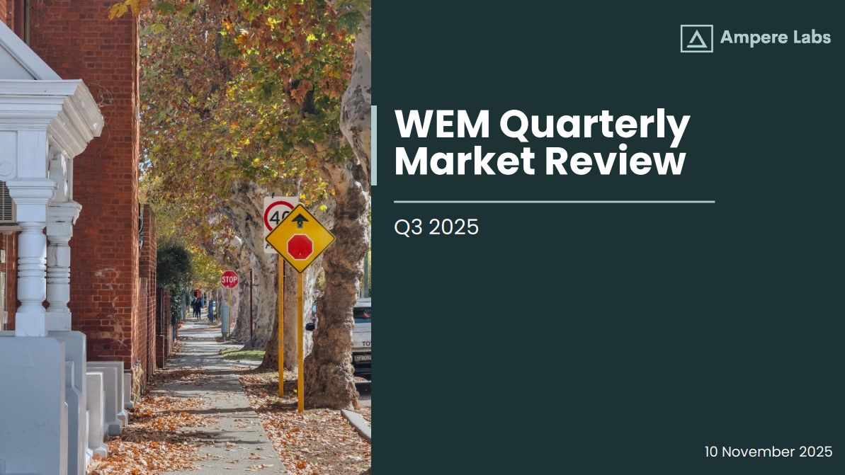 WEM Quarterly Market Review – Q3 2025